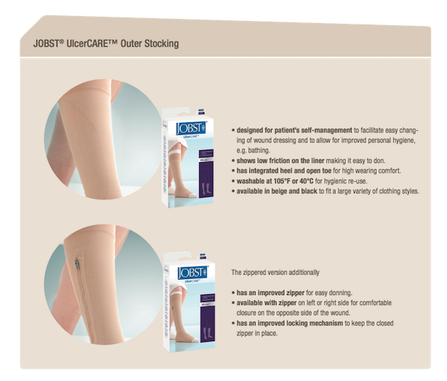 PharmaCare-Jobst Ulcercare Medical Compression Stocking & Compression Liners  with Right Zip Black - XX Large